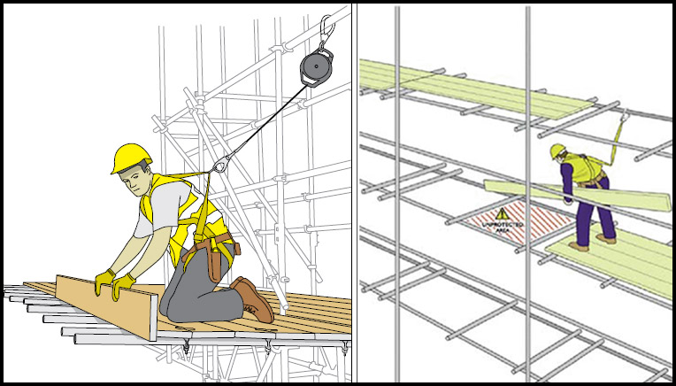 scaffolding design guidelines